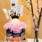 Mother’s Day Gift Basket